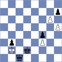 Elizarov - Gritsenko (Chess.com INT, 2020)