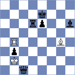 Martinez - Melikyan (chess.com INT, 2023)