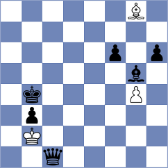 Kislov - Volkov (chess.com INT, 2023)
