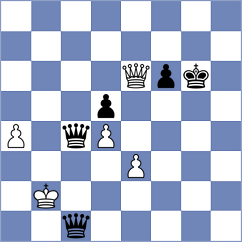 Eyetonghan - Abderrahim Taleb (Chess.com INT, 2020)