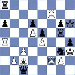 Kunka - Zhang (Chess.com INT, 2020)