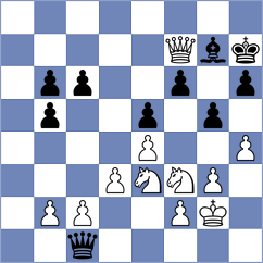 Kadatsky - Furtak (Chess.com INT, 2021)