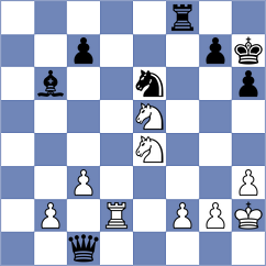 Szente Varga - Kim (chess.com INT, 2021)