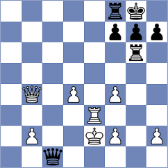 Hernandez Amura - Dobrikov (chess.com INT, 2024)