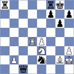 Fernandez - Akhmetov (chess.com INT, 2023)