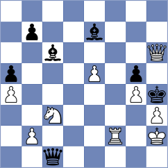 Rusu - Nikac (Chess.com INT, 2020)