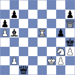 Chernomordik - Dinu (chess.com INT, 2024)