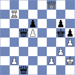 David - De Almeida (chess.com INT, 2021)