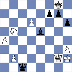 Lopez Idarraga - Patil (Chess.com INT, 2020)