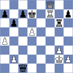 Komiagina - Perez Rodriguez (chess.com INT, 2021)