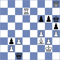 Castillo Sevilla - Garagulya (chess.com INT, 2021)