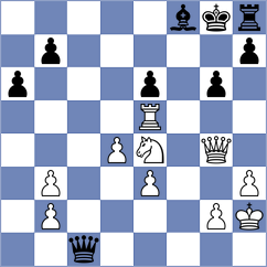 Durarbayli - Arias (chess.com INT, 2023)