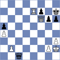 Alrehaili - Nay (chess.com INT, 2020)