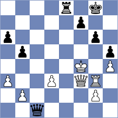 Gelip - Miladi (Chess.com INT, 2021)