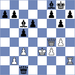 Sethuraman - Demidov (chess.com INT, 2024)