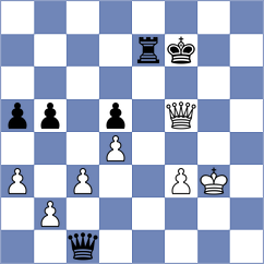 Mendez Fortes - Tarasova (chess.com INT, 2023)