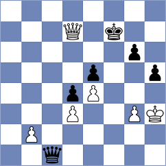 Popadic - Hua (chess.com INT, 2022)