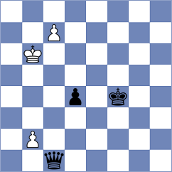 Warchol - Wagner (chess.com INT, 2024)