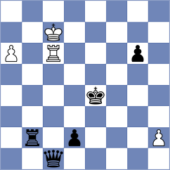 Hakobyan - Seul (Chess.com INT, 2020)