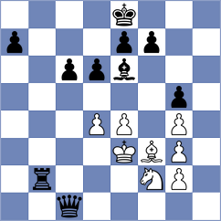 Nanditha - Kiran (chess.com INT, 2021)