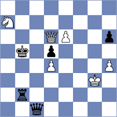 Mogirzan - Peatman (Chess.com INT, 2020)