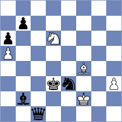 Adel - Jia (chess.com INT, 2023)