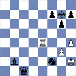 Bogaudinov - Ehlvest (chess.com INT, 2023)
