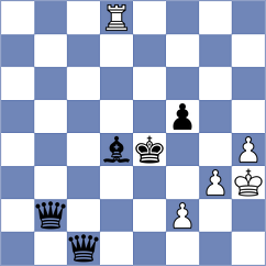 Shuvalov - Kraiouchkine (chess.com INT, 2024)
