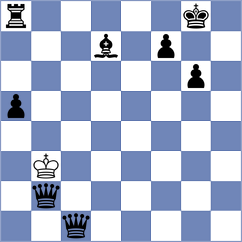 Odegov - Havanecz (chess.com INT, 2021)