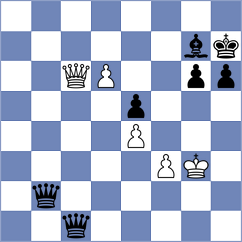 Alqawasme - Hanoeman (Chess.com INT, 2020)