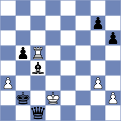 Samadov - Harshavardhan (Chess.com INT, 2021)
