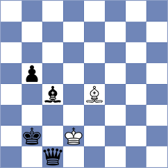 Golsorkhi - Gholami (Chess.com INT, 2021)