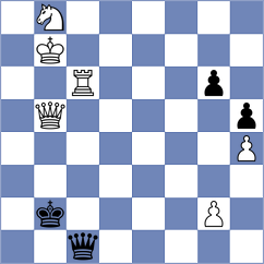 Kramnik - Narayanan (chess.com INT, 2024)