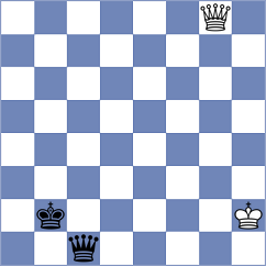 Baches Garcia - Lowinger (chess.com INT, 2023)
