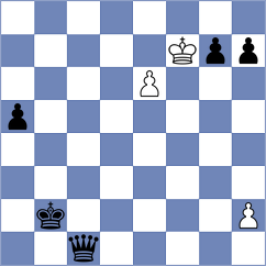 Nemeth Junior - Shapkin (chess.com INT, 2021)