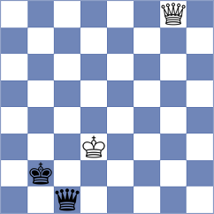 Hlavsa - Kostic (Chess.com INT, 2021)