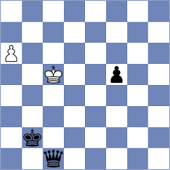 Alahakoon - Balla (chess.com INT, 2021)