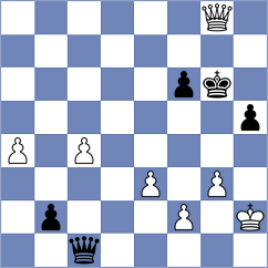 Bold - Mgeladze (chess.com INT, 2023)