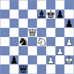 Wadhwa - Imanovs (Chess.com INT, 2021)