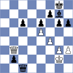 Sucikova - Chocenka (Chess.com INT, 2020)