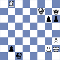 Bernadskiy - Naroditsky (chess.com INT, 2021)