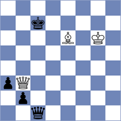 Ehlvest - Holt (chess.com INT, 2024)