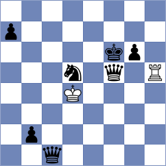 Gubajdullin - Bayo Milagro (chess.com INT, 2021)