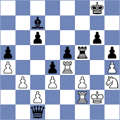 Zilleruelo Irizarry - Chemin (chess.com INT, 2023)