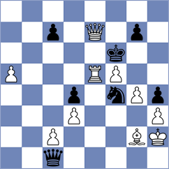 Krivenko - Kozlov (chess.com INT, 2024)