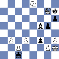 Bortnyk - Gorshtein (chess.com INT, 2024)