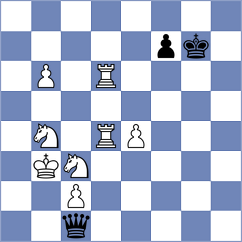 Omelja - Kalajzic (chess.com INT, 2023)