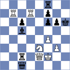 Iljushina - Karavaeva (chess.com INT, 2022)