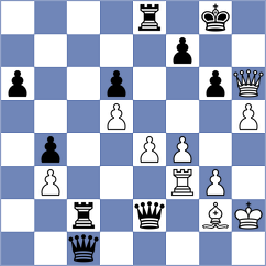 Arslanov - Sjugirov (chess.com INT, 2024)