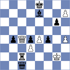 Golubev - Wan (Chess.com INT, 2021)